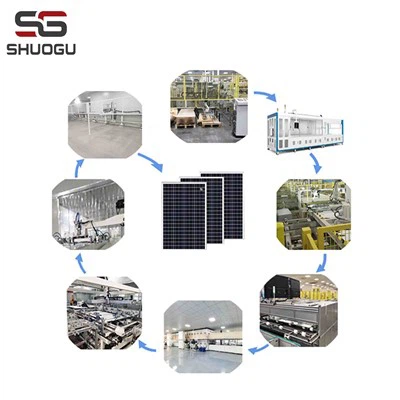 Automatic PV Module Production Line